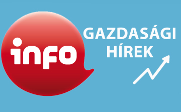 A mesterséges intelligencia alkalmazása akár 15 százalékponttal növelheti a globális GDP-t 2035-ig